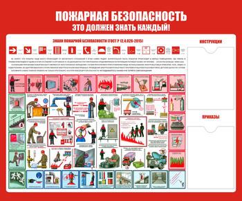 С16 Стенд пожарная безопасность (1200х1000 мм, карманы, пластик ПВХ 3 мм, алюминиевый багет золотого цвета) - Стенды - Стенды по пожарной безопасности - магазин "Охрана труда и Техника безопасности"