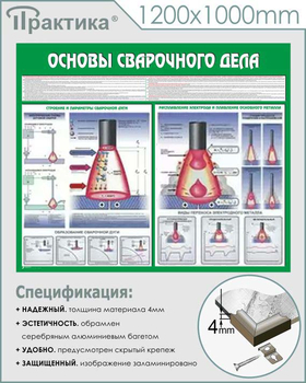 C35 Стенд основы сварочного дела (1200х1000 мм, пластик ПВХ 3 мм, алюминиевый багет серебряного цвета) - Стенды - Тематические стенды - магазин "Охрана труда и Техника безопасности"